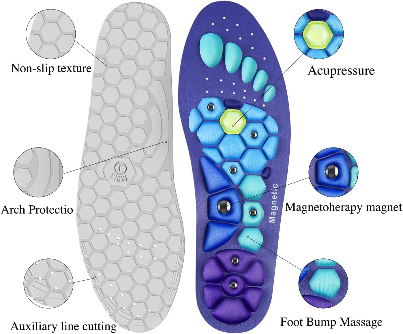 Reflex Massage Insoles