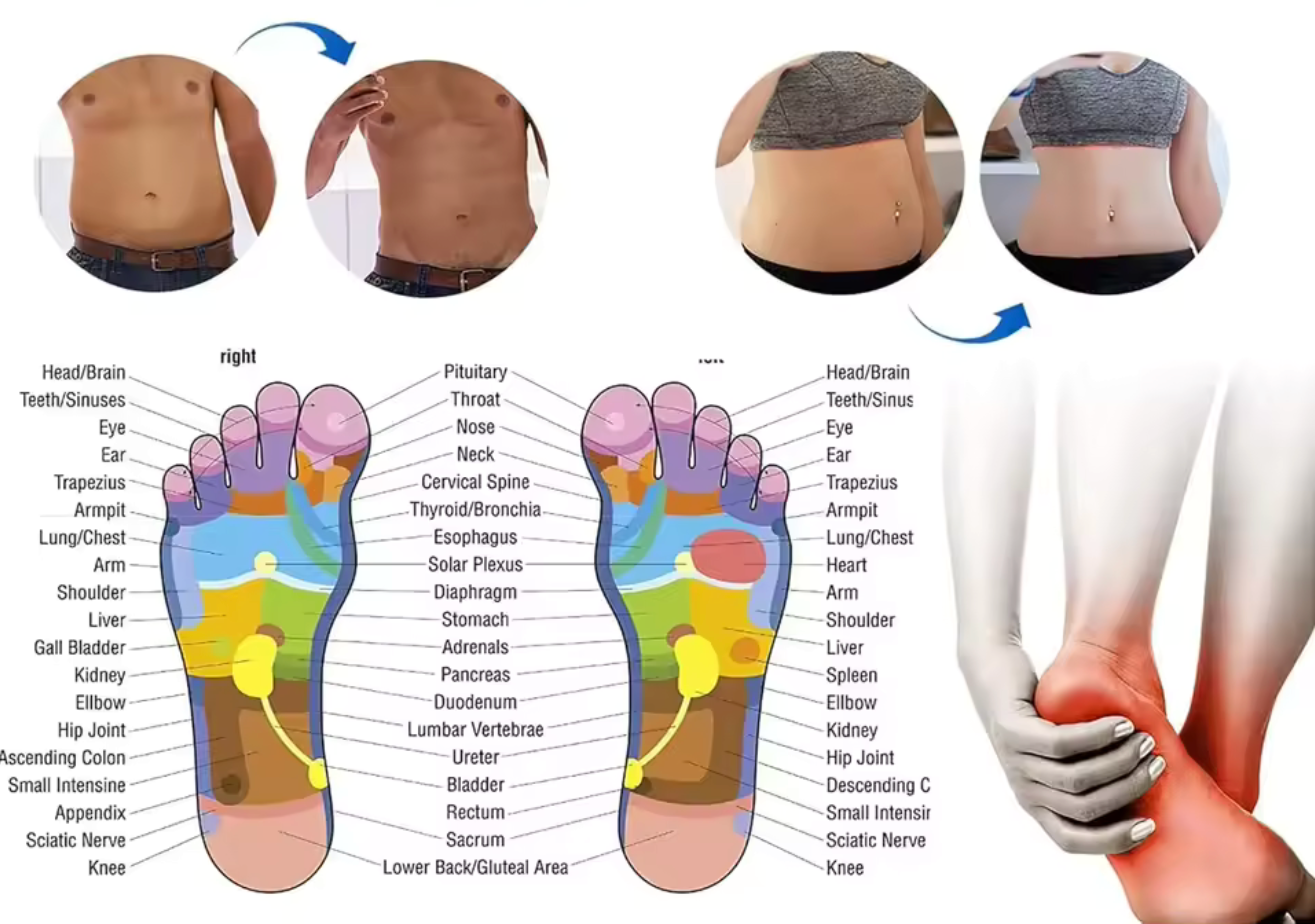 Magnetic Therapy Sports Insoles