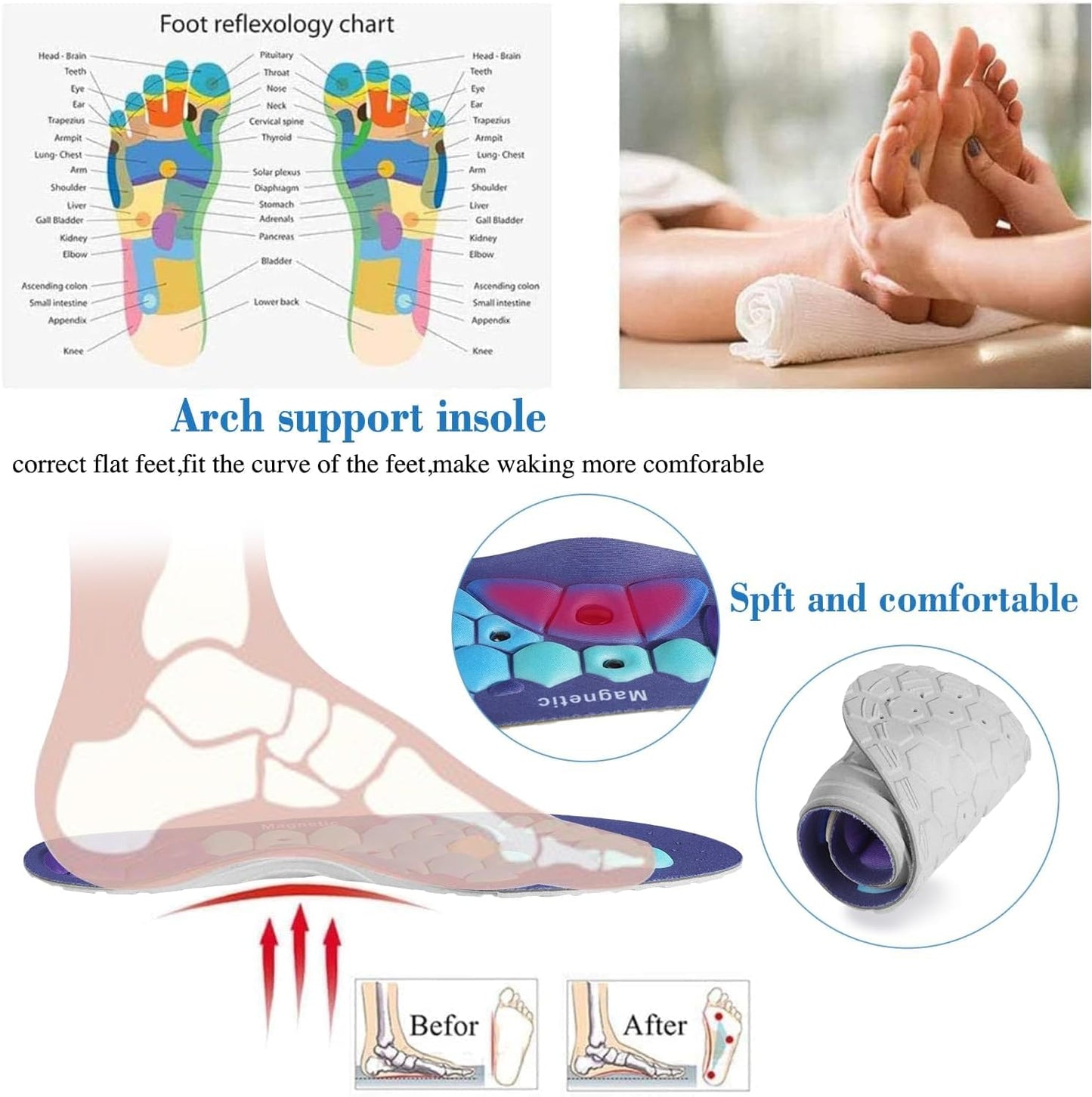 Reflex Massage Insoles