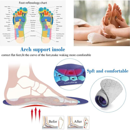 Reflex Massage Insoles