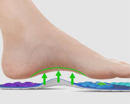 Magnetic Therapy Sports Insoles